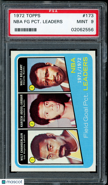 1972 Topps (Wilt Chamberlain) 1972 NBA FG PCT Leaders #173 PSA 9