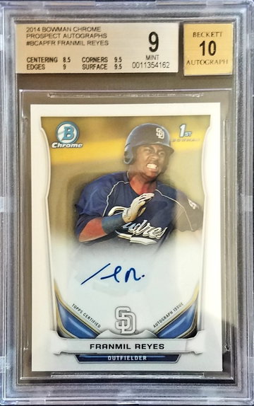 Franmil Reyes