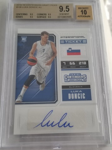 Luka Doncic