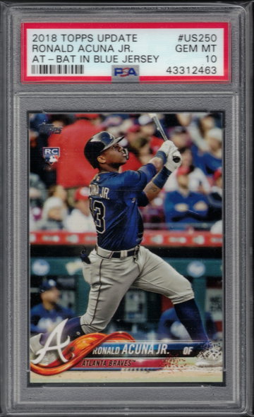 Ronald Acuna