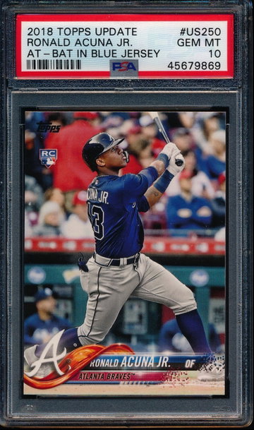 Ronald Acuna