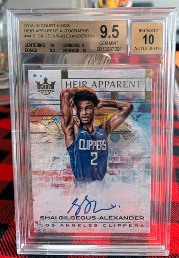 Shai Gilgeous-Alexander
