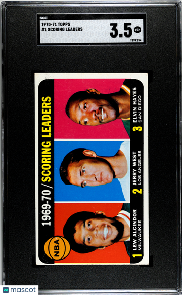 1970 Topps Scoring Leaders #1 SGC 3.5