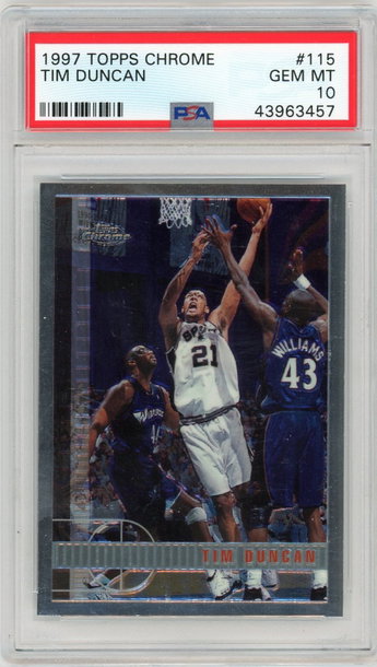 Tim Duncan