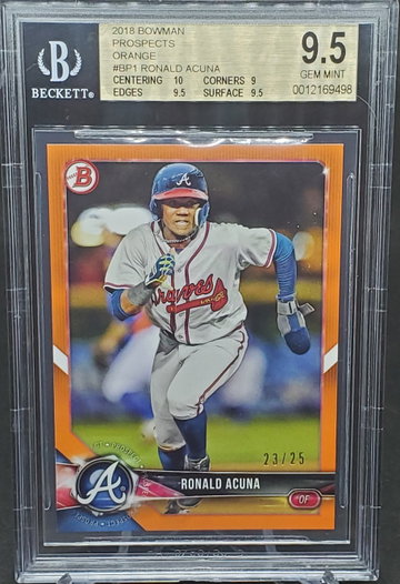 Ronald Acuna Jr. 