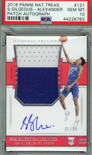 Shai Gilgeous-Alexander