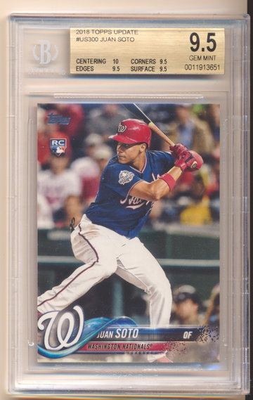 Juan Soto