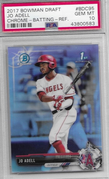Jo Adell