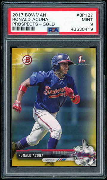 Ronald Acuna Jr.