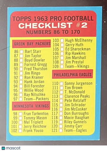 1963 Topps Fran Tarkenton Sonny Jurgensen Bart Starr #170 Checklist Checklist