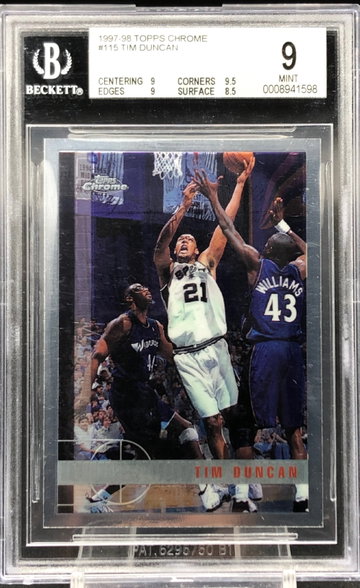 Tim Duncan