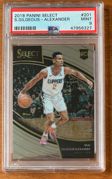 Shai Gilgeous Alexander