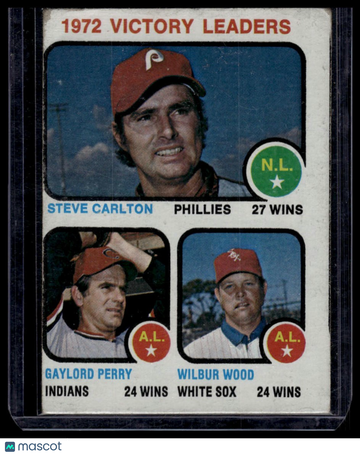 1973 Topps 1972 Victory Leaders (Steve Carlton / Gaylord Perry #66