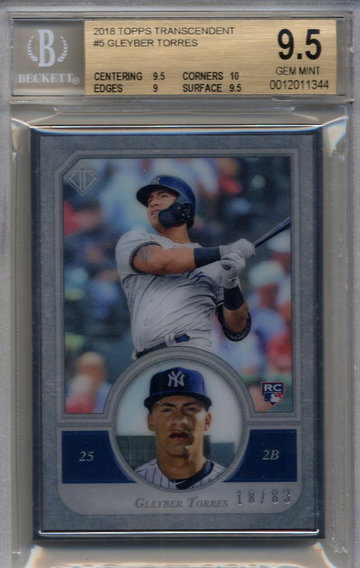 Gleyber Torres