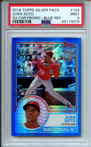 Juan Soto