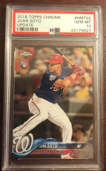 Juan Soto
