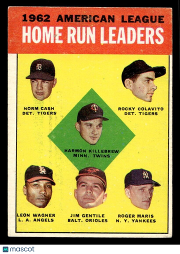 1963 Topps Roger Maris Harmon Killebrew #4 AL Homerun Leaders