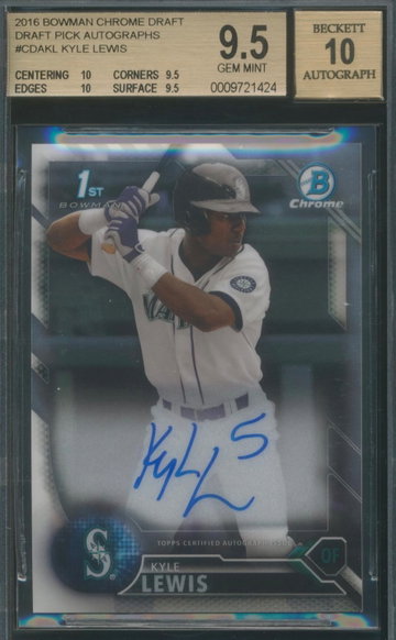 Kyle Lewis 