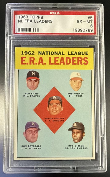 1963 Topps Nl Era Leaders/Sandy Koufax/Bob Shaw/Bob Purkey/Bob Gibson/Don Drysdale #5 PSA 6