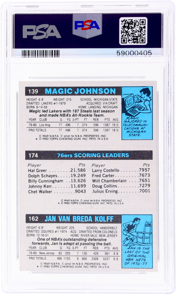 1980 Topps Scoring Leader Jan Van Breda Kolff/Julius Erving/Magic Johnson #146 PSA 9