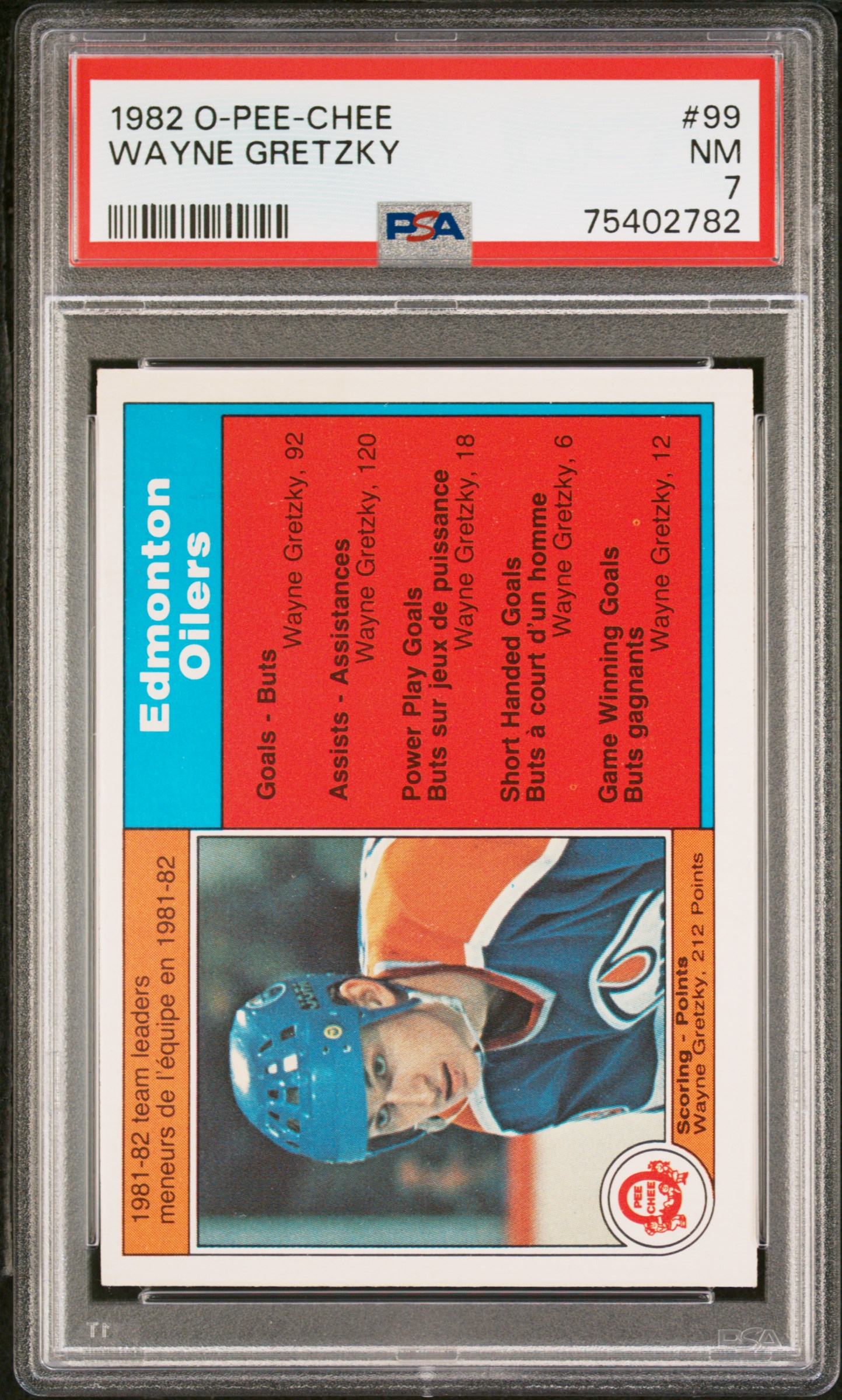 1982 O-Pee-Chee Wayne Gretzky #99 PSA 7