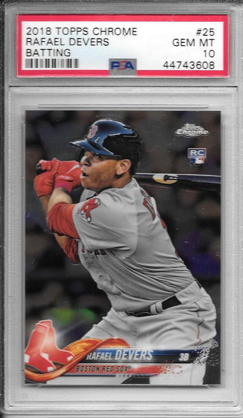 Rafael Devers