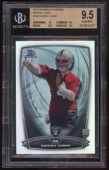 Derek Carr