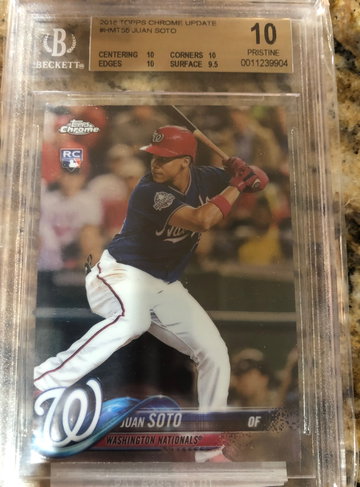 Juan Soto