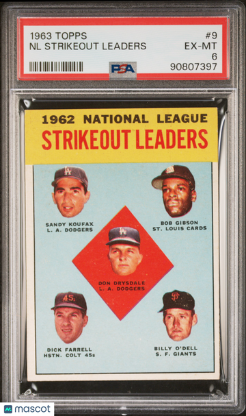 1963 Topps NL Strikeout Leaders #9 PSA 6