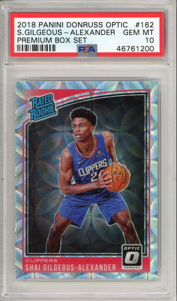 Shai Gilgeous-Alexander