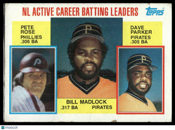 1984 Topps NL Active Career Batting Leaders (Madlock / Rose / Parker) #701