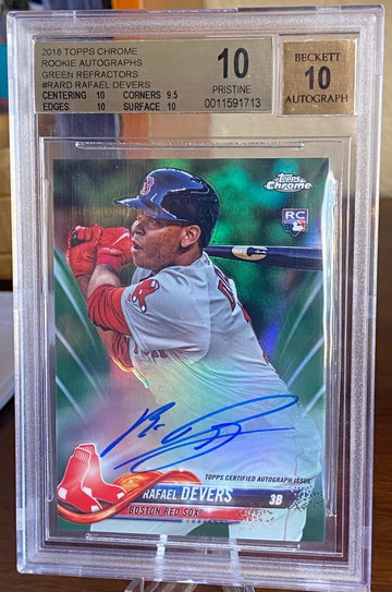 Rafael Devers