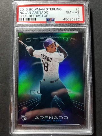 Nolan Arenado 