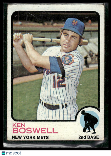 1973 Topps Ken Boswell #87