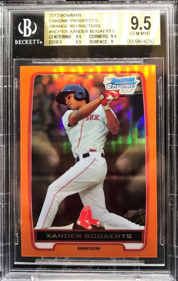 Xander Bogaerts