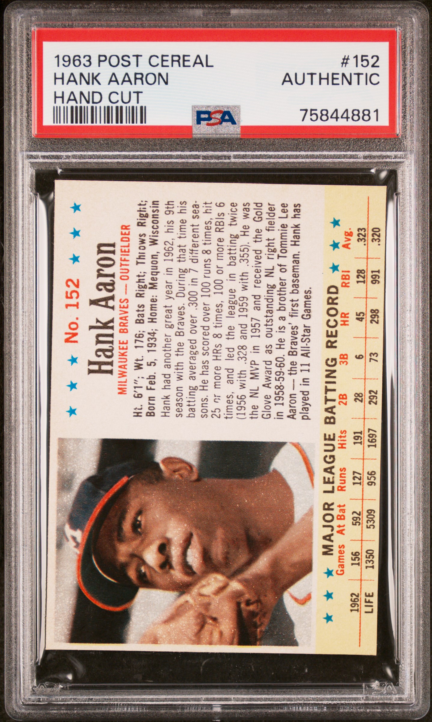 1963 Post Cereal  #152 Hank Aaron PSA AUTHENTIC CLEAN BACK