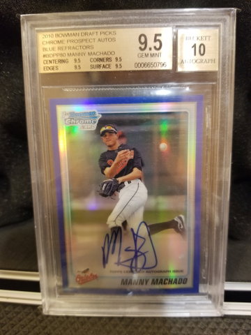 Manny Machado 