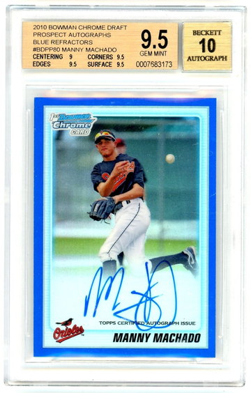 Manny Machado