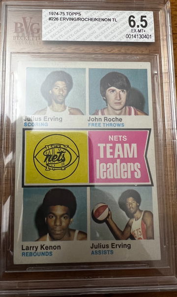 1974 Topps Basketball Nets Team Leaders