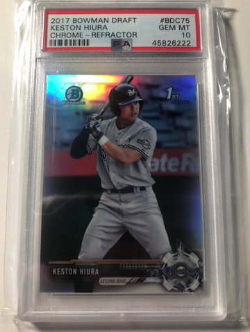 Keston hiura 