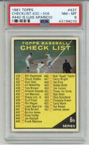 1961 TOPPS #440 IS LUIS APARACIO #437 CHECKLIST BASEBALL CARD PSA 8 NEW LABEL