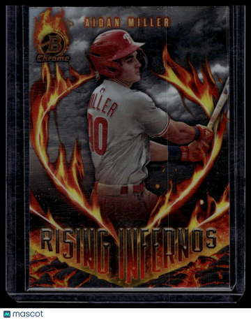 2024 Bowman Aidan Miller #RI-17 Rising Infernos