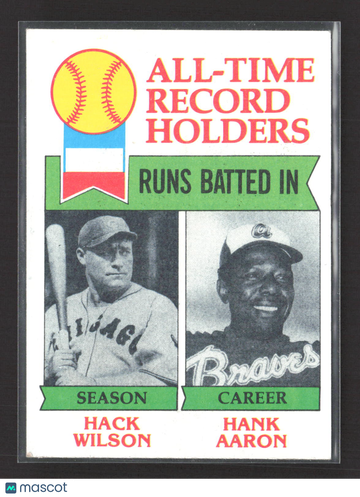 1979 Topps Hank Aaron Hack Wilson #412