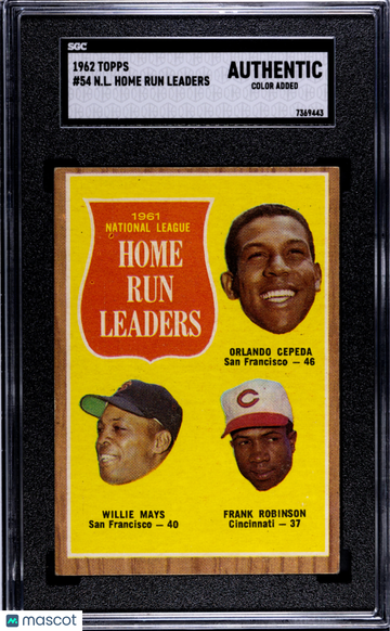 1962 Topps N. L. Home Run Leaders #54 SGC A