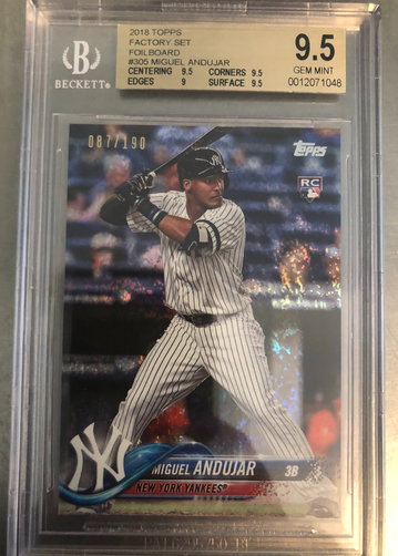 Miguel Andujar