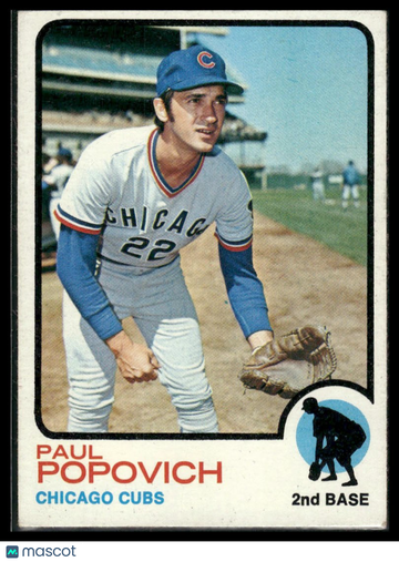1973 Topps Paul Popovich #309