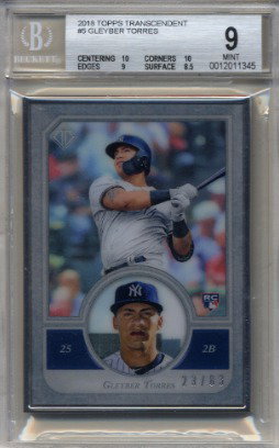 Gleyber Torres