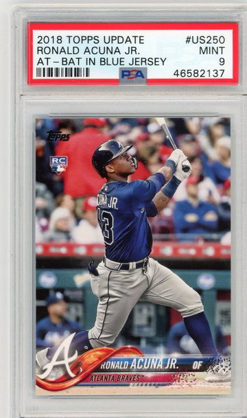 Ronald Acuna Jr. 
