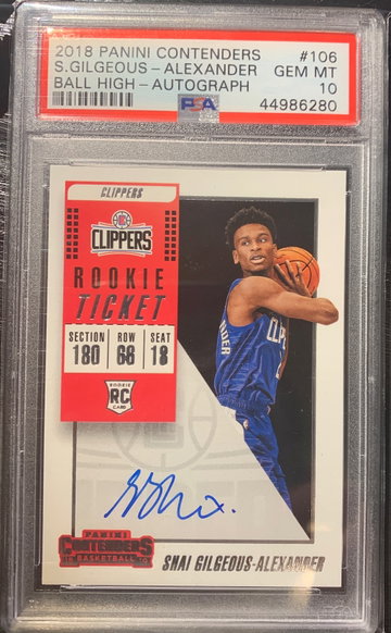 Shai Gilgeous Alexander