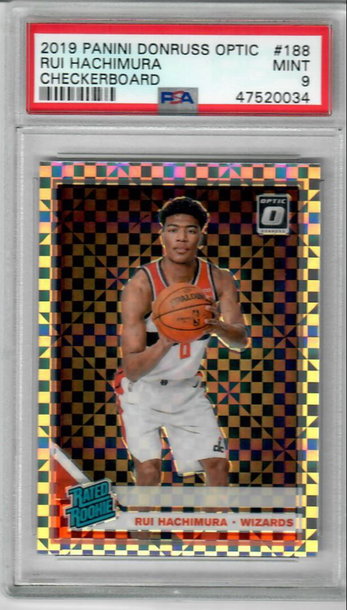 Rui Hachimura
